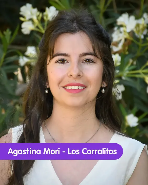 Guaymallen - candidatas 8