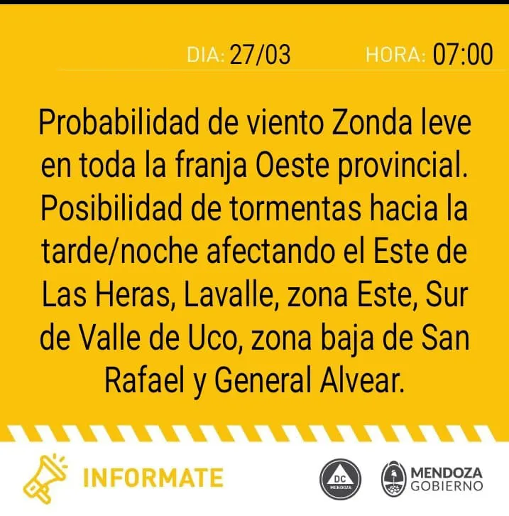 Pronóstico 27 de marzo