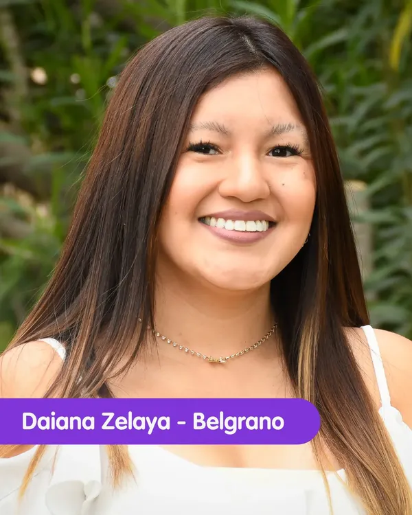 Guaymallen - candidatas 20