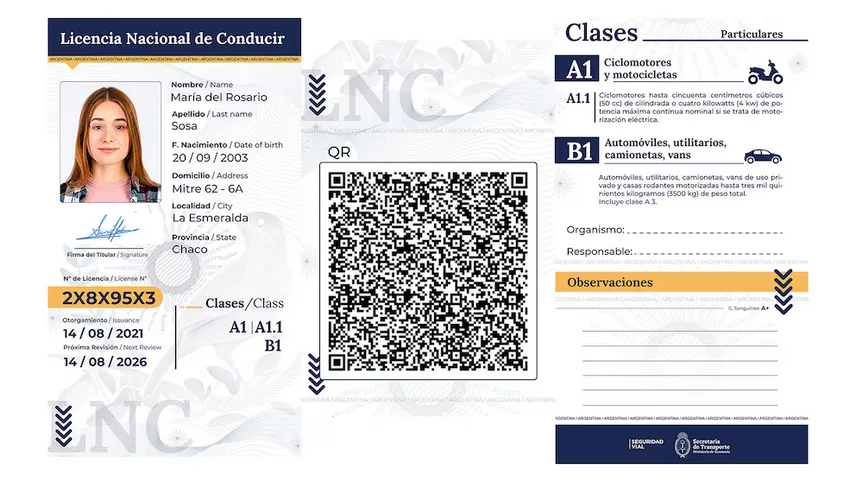 Licencia Nacional de Conducir