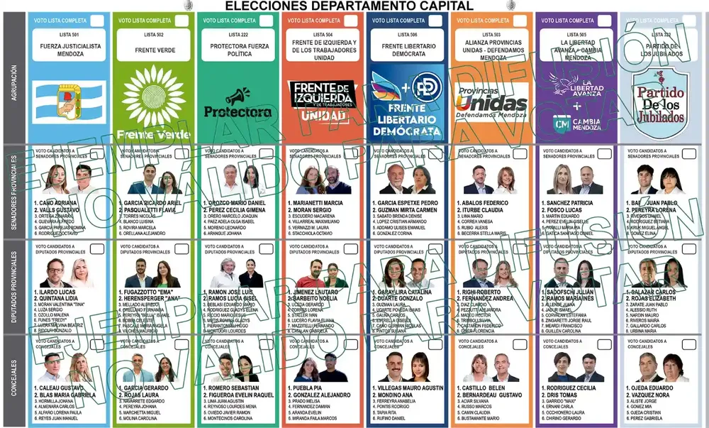 Modelo de Bup Ciudad