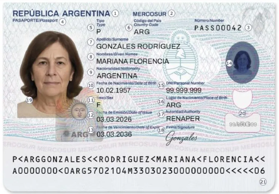 Pasaporte