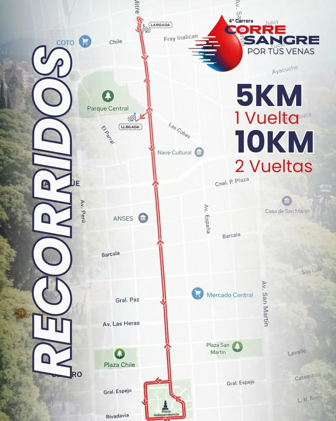 Ciudad - Maratón corre sangre por tus venas 3