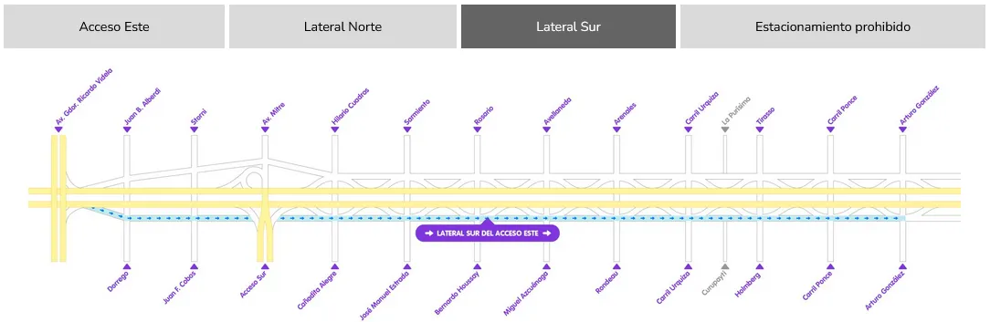 Cambio de sentido Acceso Este (2)