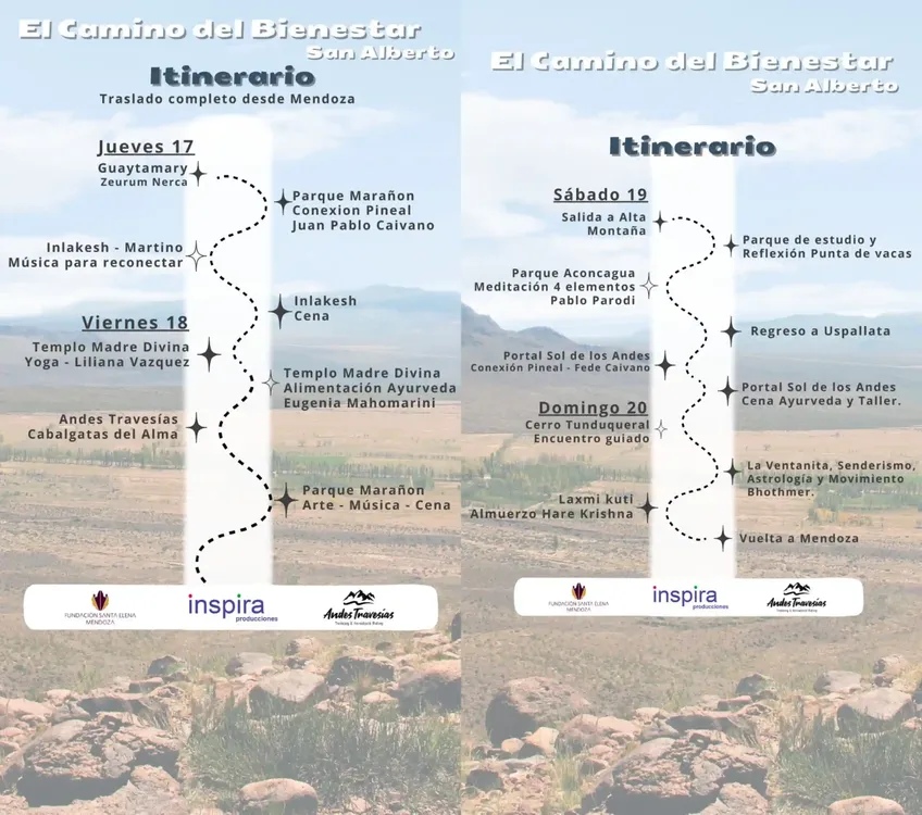 El camino del bienestar