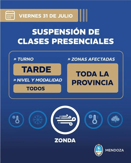 Flyer suspenden clases por el zonda