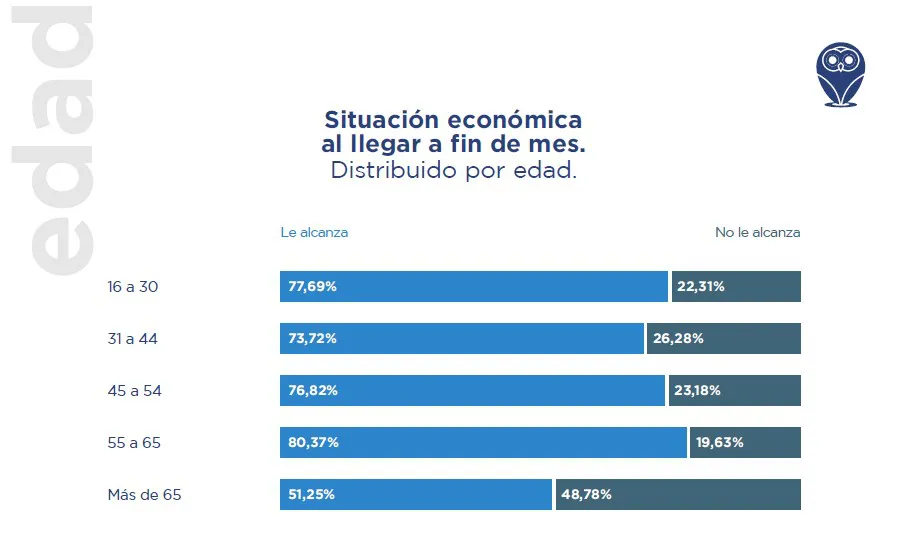 Humor social - Demokratía