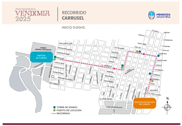 Recorrido Carrusel