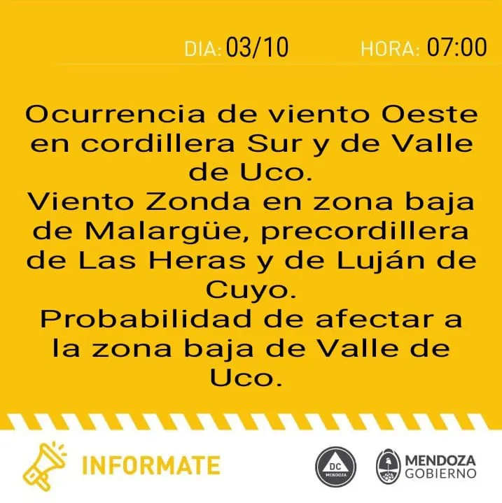 Pronóstico viernes 3 de octubre