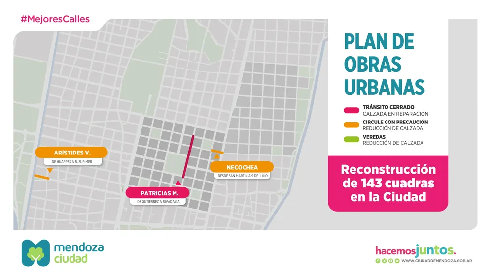 Ciudad - flyer plan de obras