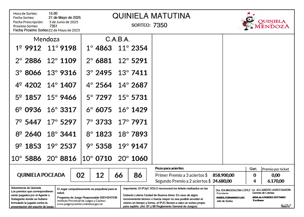 3- Matutina